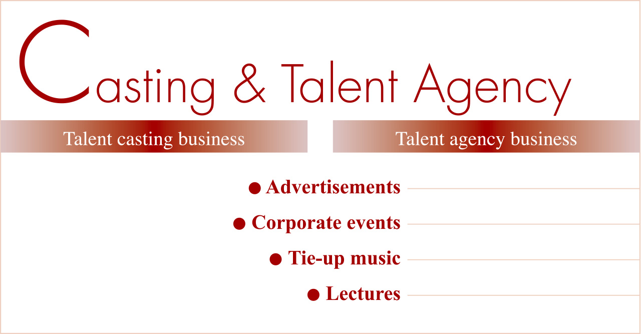 Casting & Agent Work